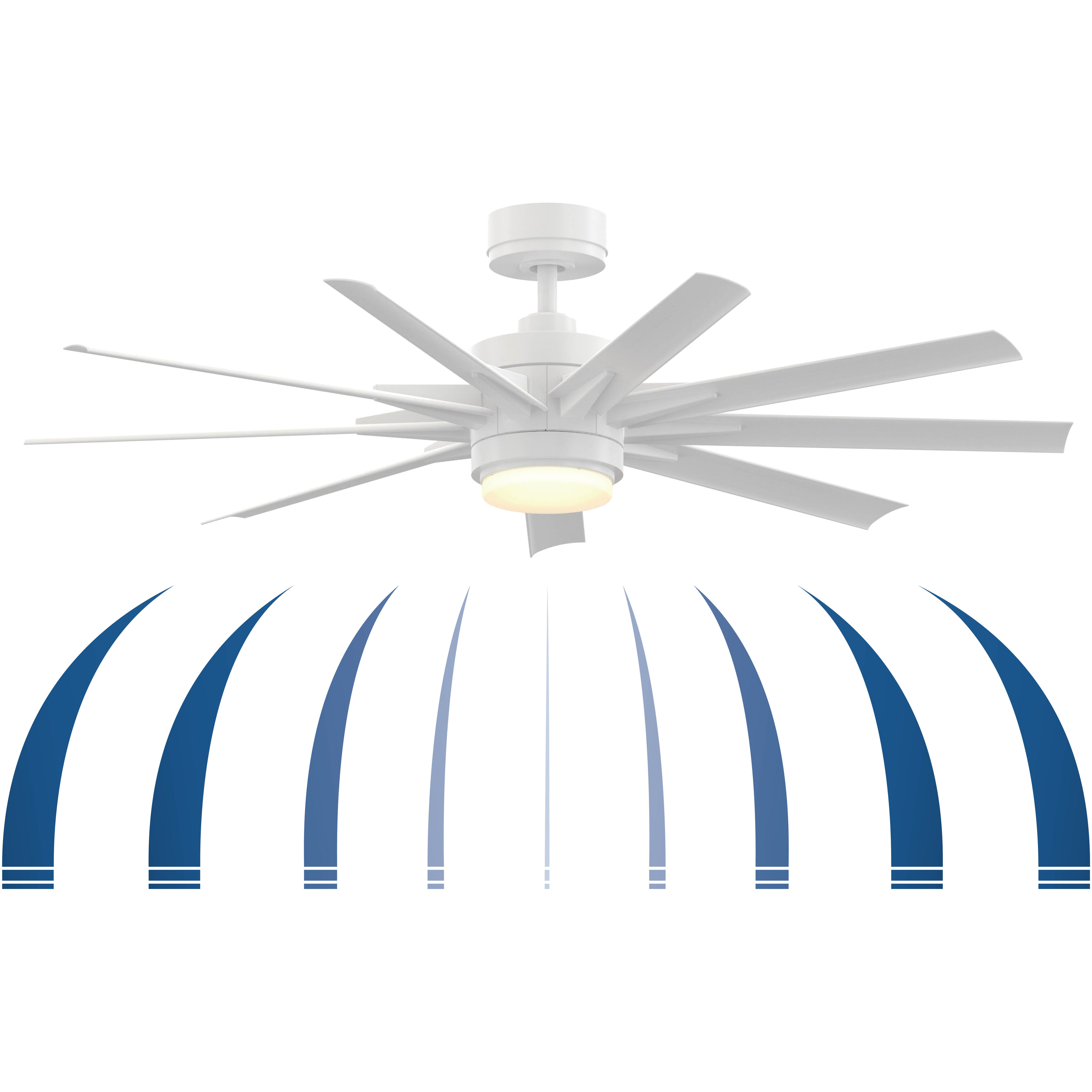 Odyn Custom 8.27 inch Matte White Fan Motor Only, Blades Sold Separately