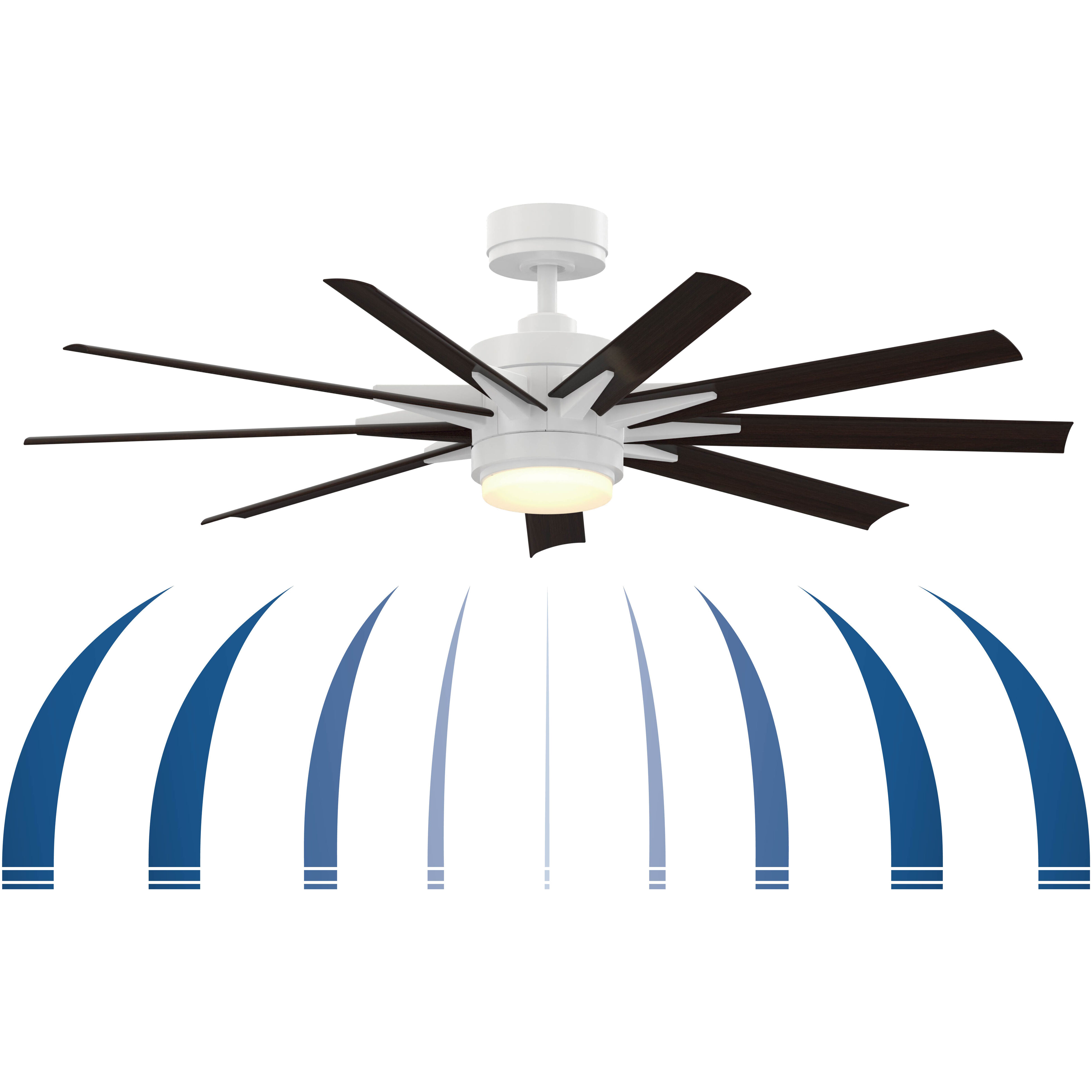 Odyn Custom 8.27 inch Matte White Fan Motor Only, Blades Sold Separately
